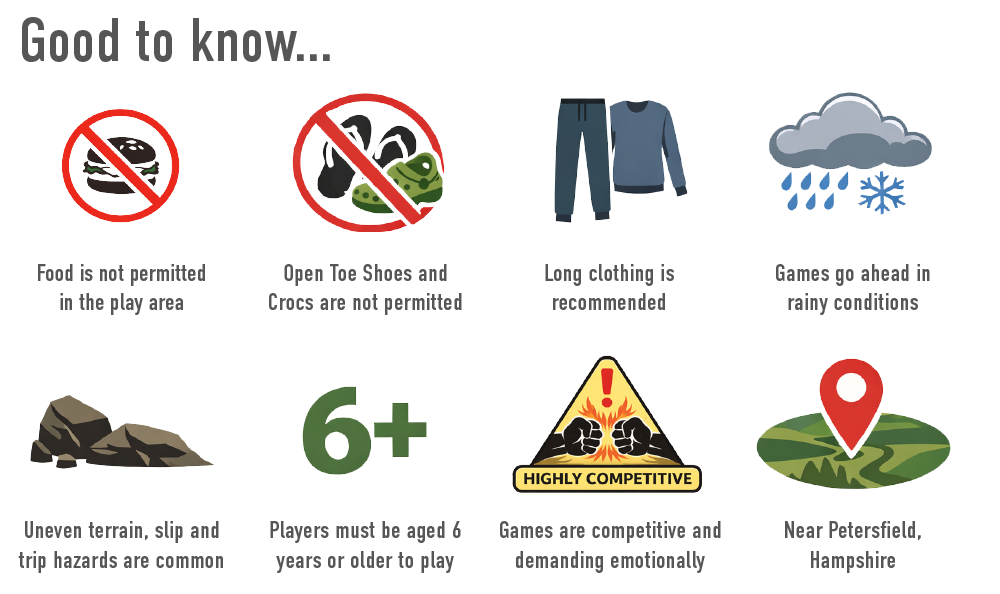 At a glance infographic